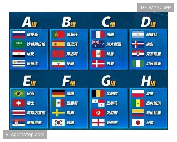 2026世界杯净胜球比较规则解析 2026世界杯净胜球比较规则解析