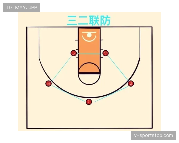 篮球规则解析:深入理解阻挡和带球撞人区别 篮球规则解析:深入理解阻挡和带球撞人区别
