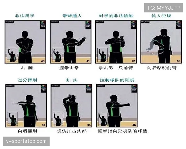 篮球持球规则具体内容解析帮助球员区分合法动作与违例情形 篮球持球规则具体内容解析帮助球员区分合法动作与违例情形
