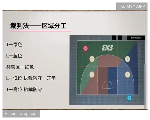 篮球规则中掩护犯规判定的具体标准与执行细节全面解析