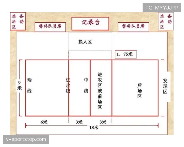 足球替补规则详解:关键条件与裁判执行标准分析 足球替补规则详解:关键条件与裁判执行标准分析