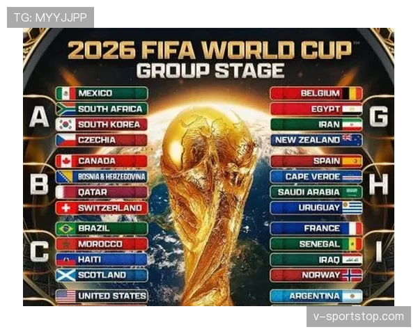 2026世界杯为什么这样分资格 2026世界杯为什么这样分资格