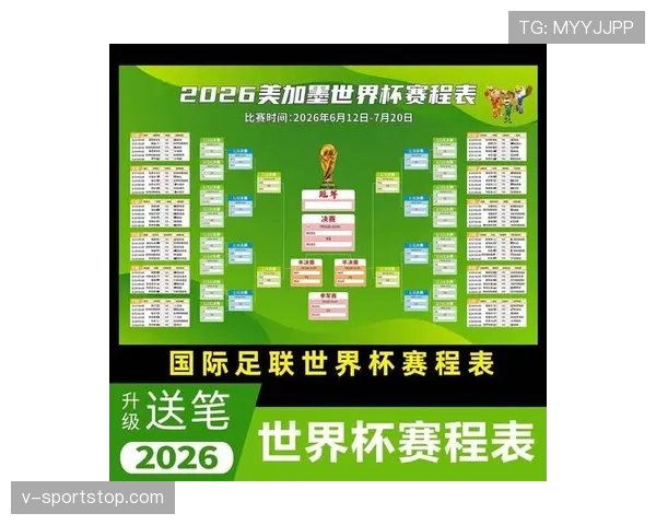 2026世界杯赛制一张图怎么看懂 2026世界杯赛制一张图怎么看懂