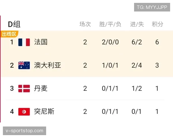 突尼斯2026世界杯小组赛赛程分析及出线前景预测 突尼斯2026世界杯小组赛赛程分析及出线前景预测