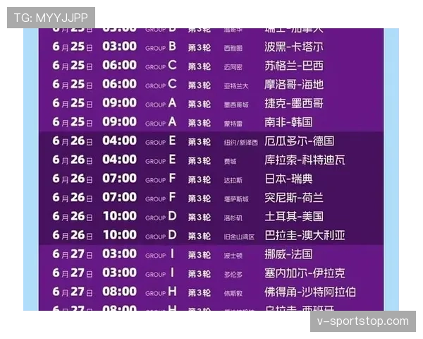 2026世界杯赛制重点内容有哪些必须知道的规则