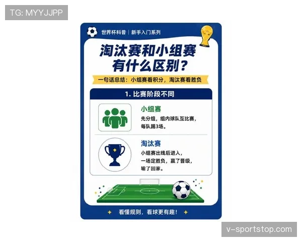 2026世界杯为什么调整赛制规则